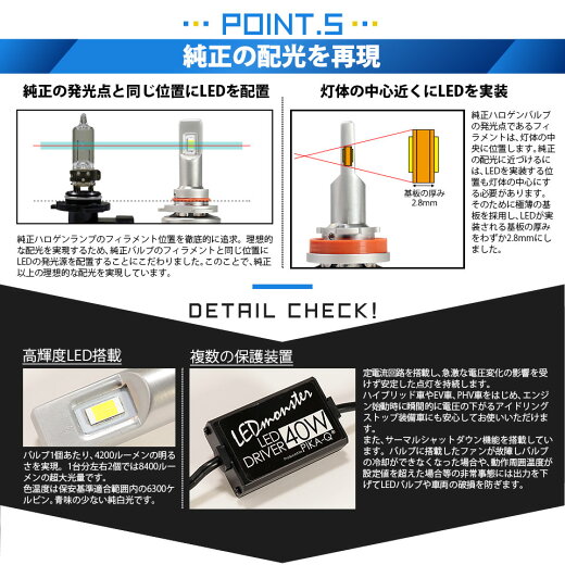 楽天市場 前照灯 トヨタ プリウスa Zvw40w 41w前期 ハイビームランプ対応 Led Monster L8400 Ledハイビームバルブキット Ledモンスター Ledカラー ホワイト6300k ケルビン 全光束 8400lm バルブ規格 Hb3 9005 15 C 1 ピカキュウ楽天市場店 楽天市場 前照灯 トヨタ プリウスa Zvw40w 41w前期 ハイビームランプ対応 Led Monster L8400 Ledハイビームバルブキット Ledモンスター Ledカラー ホワイト6300k ケルビン 全光束 8400lm バルブ規格 Hb3 9005 15 C 1 ピカキュウ楽天市場店