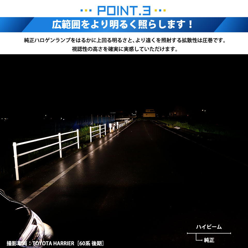 楽天市場 前照灯 ホンダ フリード Gb5 Gb6 ハロゲンロービームヘッドライト装着車 ハイビームランプ対応 Led Monster L8400 Ledハイビームバルブキット Ledモンスター Ledカラー ホワイト6300k 全光束 8400lm バルブ規格 Hb3 9005 15 C 1 ピカキュウ楽天市場店