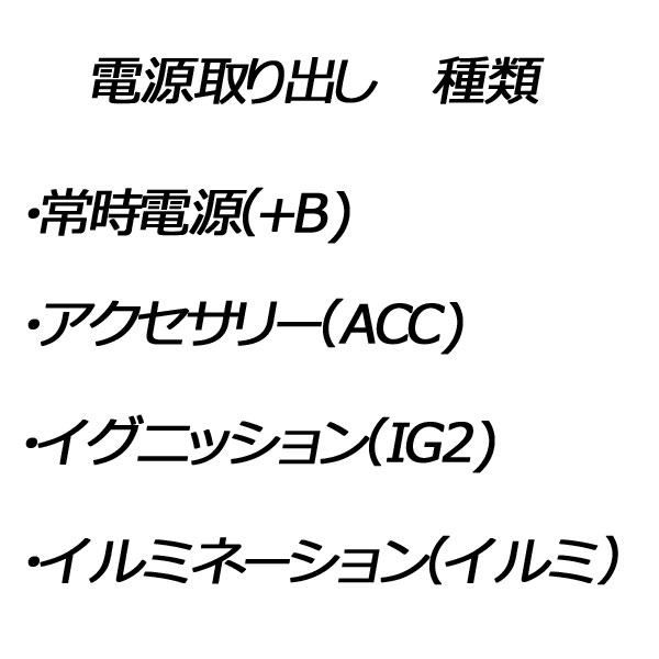 ホンダピカイチ フィット(GE6-9) オプシ...の紹介画像2