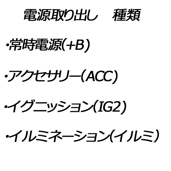 ホンダピカイチ ゼスト(JE1,JE2) オプ...の紹介画像2
