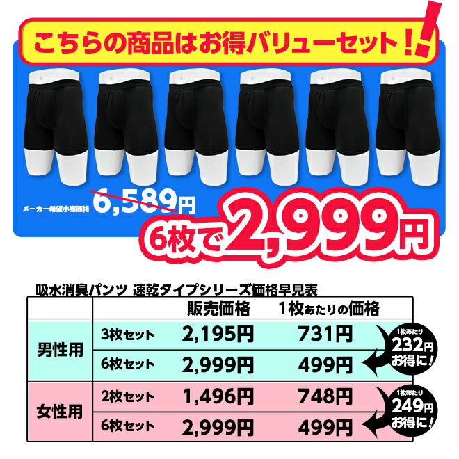 50%OFF 値下げ 3枚組×2セット 10cc 吸水消臭パンツ 男性用 父の日 ボクサーパンツ 　スマートスタイル 東洋紡の吸水性繊維ランシール使用　 おしゃれ 尿漏れパンツ 失禁ショーツ メンズ / 軽中失禁 無地 辻一株式会社 値下げ 2