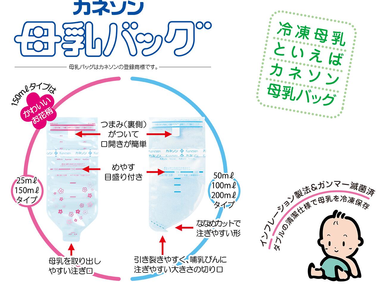 母乳バッグ50ml・20枚入 滅菌処理済みの食品安全適合品。送料無料メール便 さく乳した母乳を冷凍保存しておいたり、お母さんが直接母乳をあげられないときに大活躍する母乳バッグです。 衛生的で便利 搾乳時に母乳を冷凍保存できる！ 3