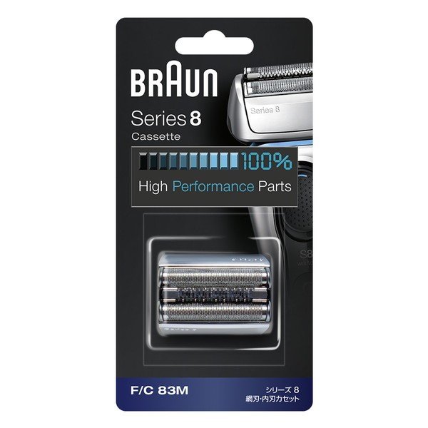 uE p֐n(ԐnEn) BRAUN F/ C83M