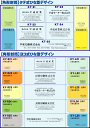 封筒印刷 角2封筒 2色印刷 カラー（85）8000枚 2