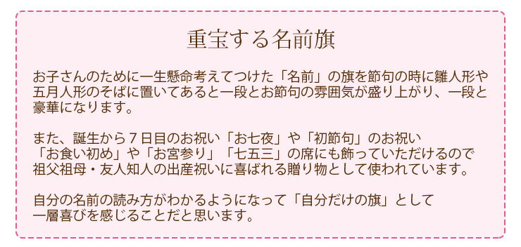 【エントリーでポイント10倍★〜8/23 1:59まで】サンリオ 命名旗 メモリアルハウス【選べる3タイプ】（ポムポムプリン/リトルツインスターズ/シナモロール）（キキララ キキ＆ララ 名前旗 名入れ 雛人形 脇飾り 桃の節句 お祝い プレゼント 飾り かわいい）