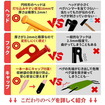 【期間限定!ポイント20倍!】 ペグ 30cm 強靭 スチールペグ キャンプ テント タープ 設営 レーザー溶接 伸線加工 防錆塗装 安全キャップ付き 12本セット - Image 3
