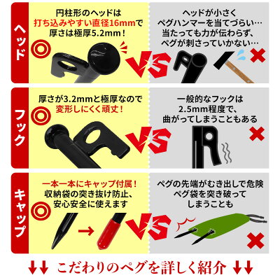 【期間限定!ポイント20倍!】 ペグ 20cm 強靭 スチールペグ キャンプ テント タープ 設営 レーザー溶接 伸線加工 防錆塗装 安全キャップ付き 16本セット - Image 3