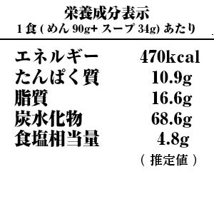 やっぱり旨い油そば2袋セット
