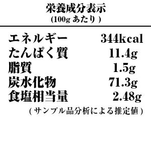 山形ひっぱりうどん(とろろ入り)-栄養成分表示