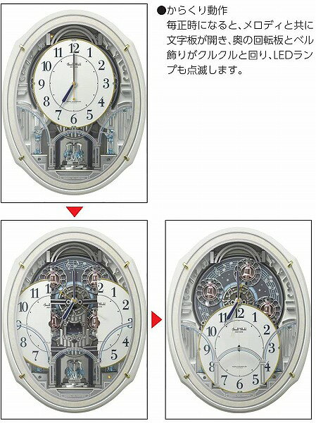 【送料無料】リズム(RHYTHM) 掛け時計 白 49.9x38.9x10.8cm 電波時計 からくり 48曲 童謡 クリスマス 他 リズム(RHYTHM) 4MN553RH03■送料無料※北海道・九州・沖縄・離島は別途送料(1080円〜2160円) [2]