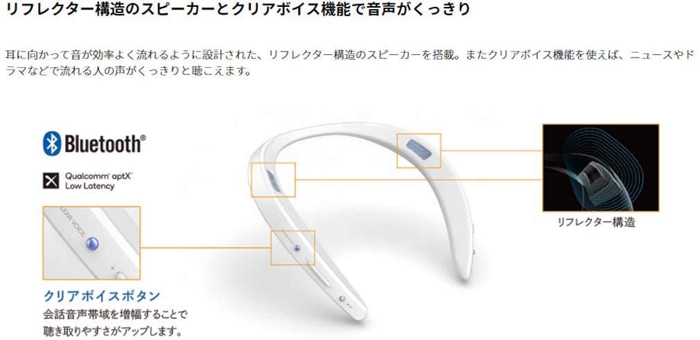 ¨Ǽ��������̵���ۥ��㡼�� Bluetooth������Ʊ�� �ƥ���ѥ磻��쥹���ԡ������ʥ֥�å��������ɿ��IPX4�������б�AQUOS������ɥѡ��ȥʡ� AN-SS2-B ���̳�ƻ���彣�����졦Υ�������������1080�ߡ�2160�ߡ˥إåɥۥ� SOUNDGEAR BTA ���ˡ���SRS-WS1 AN-SX7A���ͥå�