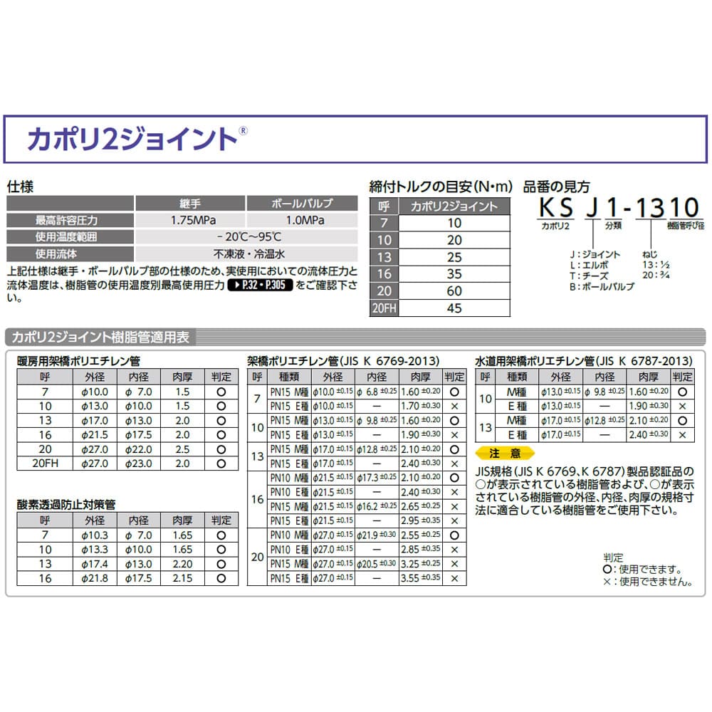 【KSB1-1313E】オンダ製作所 カポリ2ジョイント KSB1型 テーパおねじ ワンタッチ着脱式ハンドル 呼び径R1/2×13 小ロット 入数:5 3