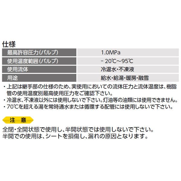 【WB5A-2020B-S】オンダ製作所 ダブルロックバルブ WB5型 テーパおねじ PEX用 ブルー R3/4×20A 小ロット 入数:5 3