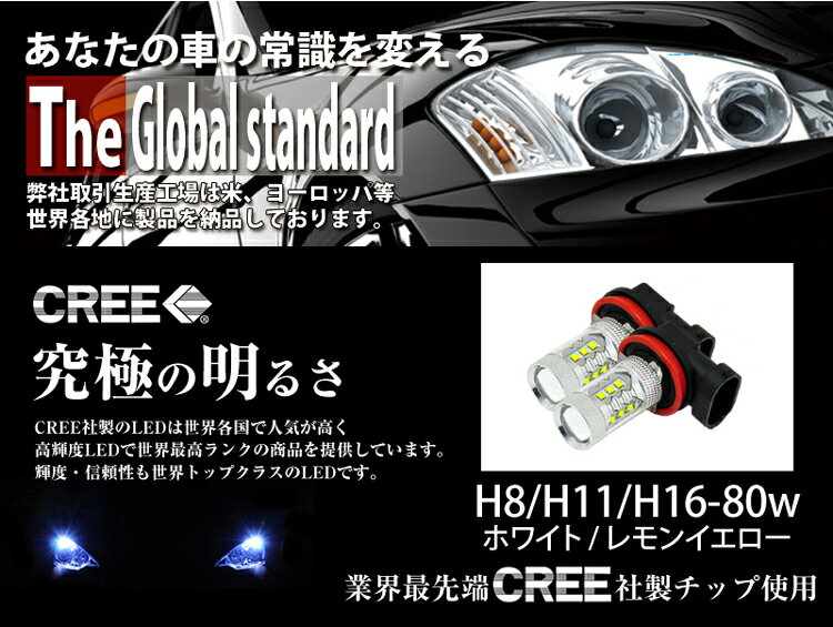 車検対応 簡単取付 CREE 爆光 80W アトレー ワゴン H17.5 〜 S320G S330G S321G S331G 用 LED フォグランプ H8 2球セット 白 ホワイト 黄 イエロー フォグ 配線不要 【メール便配送商品】