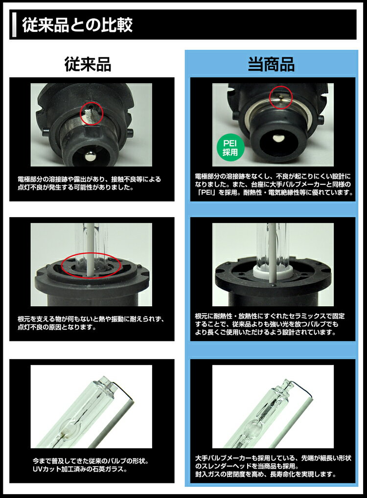 プラウディア BY51/BKY51 (H24.7 ～ ) ロービーム 純正交換HIDバルブ D2S D2R兼用 D2C 【メール便配送商品】 3