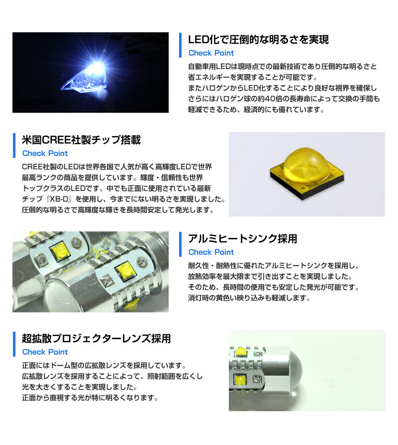 T16 LEDバックランプ CREE爆光 30W アトレーワゴン H17.5〜 S321G S331G S320G S330G 送料無料 バックライト 広拡散プロジェクターレンズ採用 safety回路内蔵 無極性 白 ホワイト【メール便配送商品】