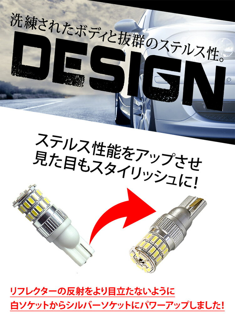 T10/T16 LED ポジション バックランプ 爆光 無極性 36w 白/ホワイト/アンバー/赤/青 最新 3014チップ スモール safety回路内蔵 無極性【メール便配送商品】 送料無料