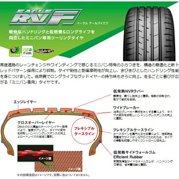 【送料無料】■ハイペリオン PINO Plus ピノ プラス■マットガンメタ■15インチ■165/60R15■GOODYEAR イーグルRVF★国産タイヤ!★ハスラー・キャストアクティバ等に!