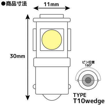 5連 SMD LEDバルブ BA9S (G14) グリーン 緑 口金 2個セット スモール ポジション ストップ ナンバー ルーム インジケーター 警告灯 マップ ルームランプ