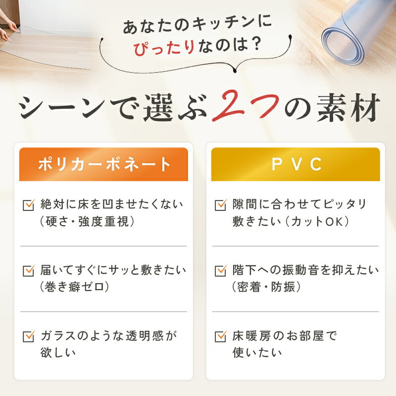 【20％OFFクーポン★7/11 1:59迄】＼楽天1位／ 冷蔵庫マット 冷蔵庫 マット ポリカ...