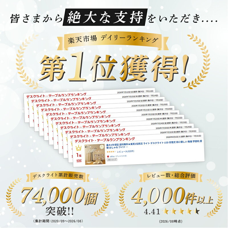 最大1年保証 送料無料★楽天1位防災 ライト デスクライト LED 充電式 目に優しい 勉...