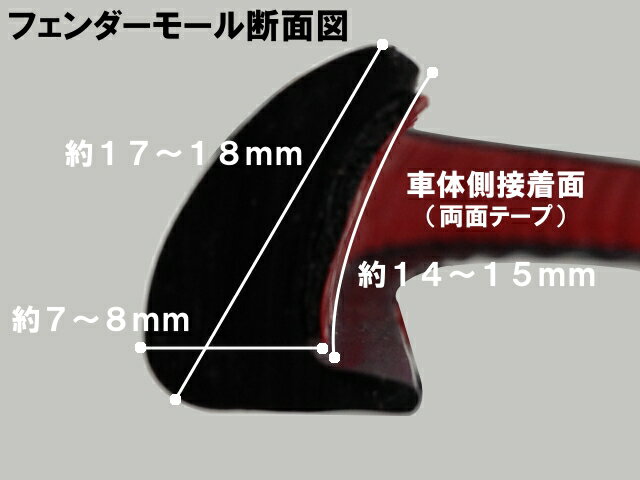 フェンダーモール H200系 ハイエース対応 フェンダーに合わせたピースにカット済み！