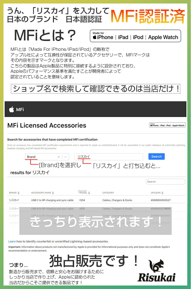 ＼今夜迄!／1696円【クーポンで】リスカイ 充電器 ライトニングケーブル 高速充電器 20W【MFi認証】ケーブルセット iPhone PD充電器 PSE認証済 ACアダプター スマホ充電器 携帯充電器 2.4A コンセント 快速充電 アイフォン 純正品質 13 13mini pro max 12 12mini SE3 11 X X