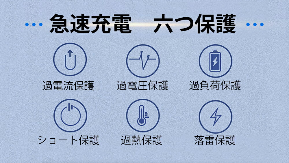 【即納！日本経産省届出済み】急速充電 iPhone 20W PSE認証済 PD充電器 急速充電器 iPhone充電器 コンセント ac充電器 アダプター Type-C充電器 ラType-C充電器+1.5mLightning 充電ケーブル iPhone14/13/12/11/SE2/Pro/max