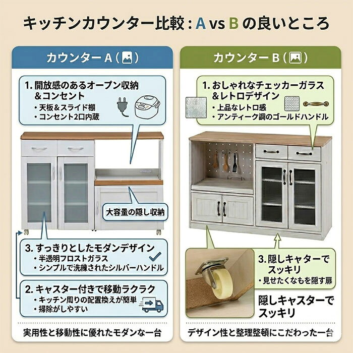 【3000円値下中】キッチンカウンター カウンターテーブル 食器棚 引き戸 レンジ台 ...
