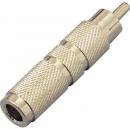 フォン（メス） ⇔　RCA（オス）　変換 TDF314