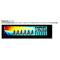 EV/エレクトロボイスポータブルコラムスピーカーシステムEVOLVE50