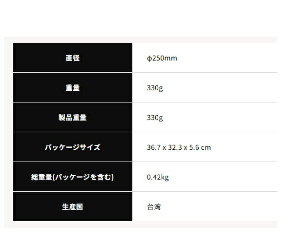 �������� MM-14H �����������Х��10�����