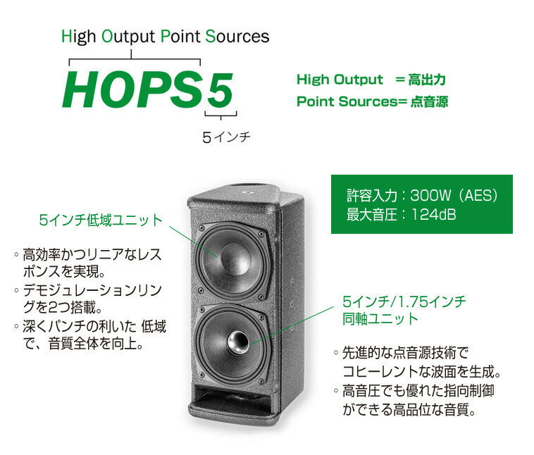 CODA AUDIO / コーダオーディオ HOPS5-R 2-Way フルレンジ・スピーカーシステム