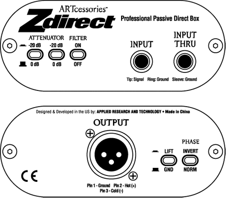 ARTZdirectパッシブ・ダイレクトボックス