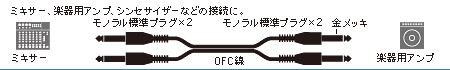 audio-technica　ATL474A/3.0　オーディオテクニカ　フォン⇔フォン　ケーブル 3.0m 2