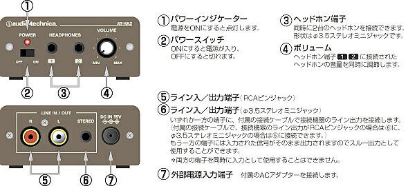 audio-technica/オーディオテクニカ　AT-MA2　マイクロホンアンプ auc-rizing-10001358 RIZING 楽天市場店 サンプル画像2