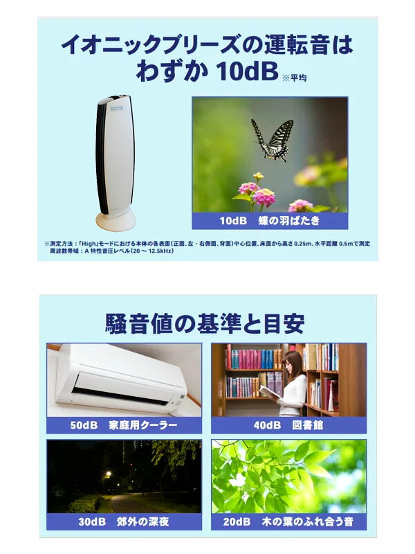 IonicBreeze イオニックブリーズ GRANDE グランデ 空気清浄機
