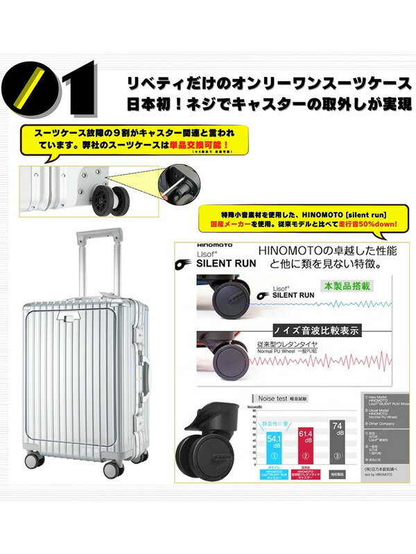 Libetee リベティ キャリーケース スーツケース 機内持ち込み Libetee リベティ キャリーケース スーツケース 機内持ち込み