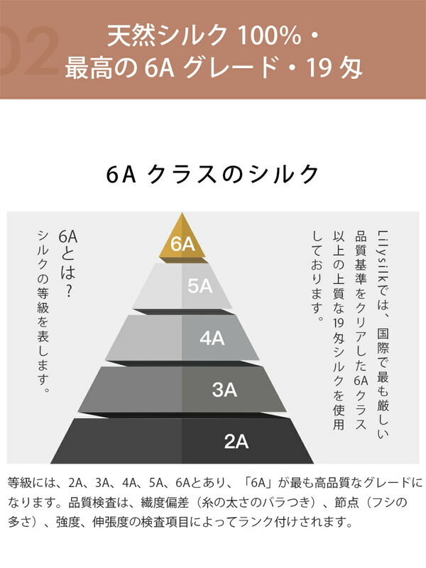 ネコポス送料無料】LILYSILK リリーシルク ナイトキャップ シルク