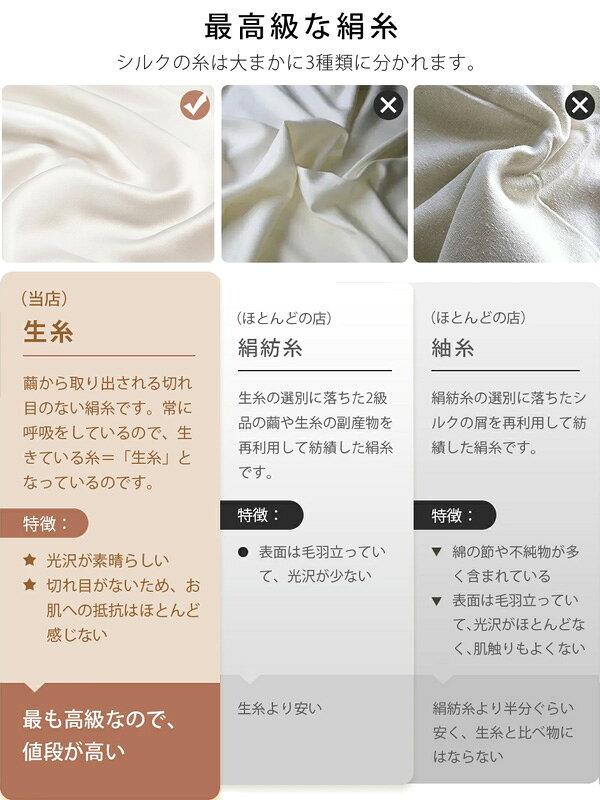 ネコポス送料無料】LILYSILK リリーシルク ナイトキャップ シルク