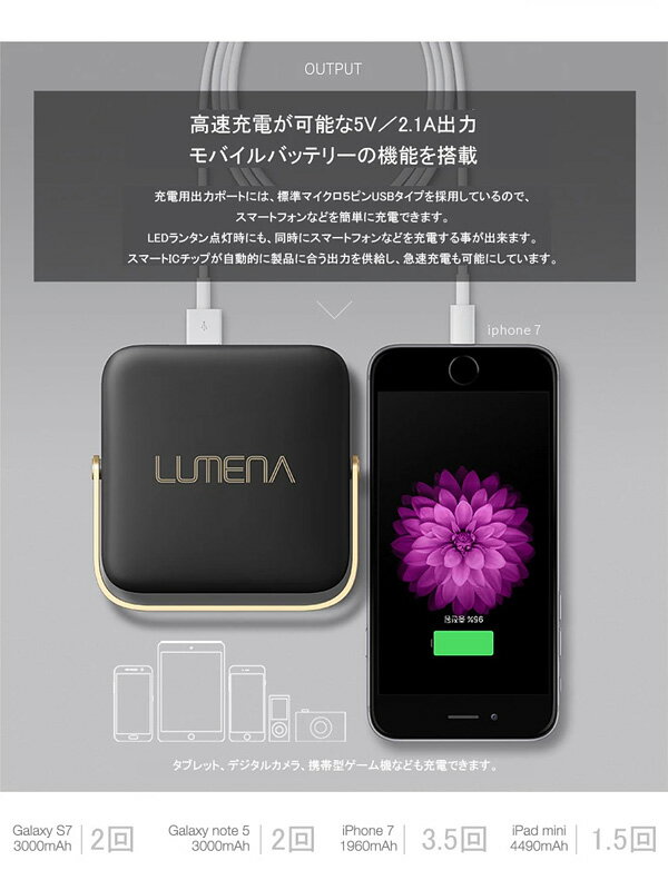 LUMENA ルーメナー ランタン 充電式 LED 1300ルーメン 小型