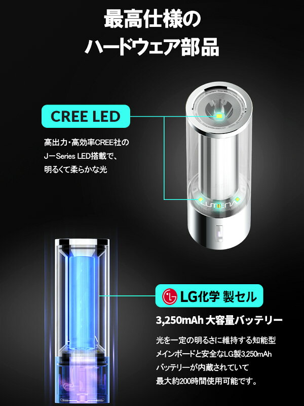 2023正規激安】 新品 LUMENA ルーメナー M3 充電式 LED ランタン
