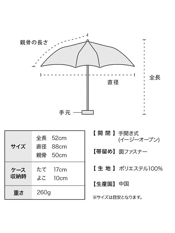 Wpc 日傘 折りたたみ 完全遮光 晴雨兼用 じゃがりこ パッケージ