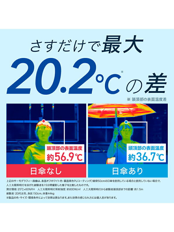 Wpc 日傘 折りたたみ 完全遮光 晴雨兼用 遮光 ポシェット タイニー