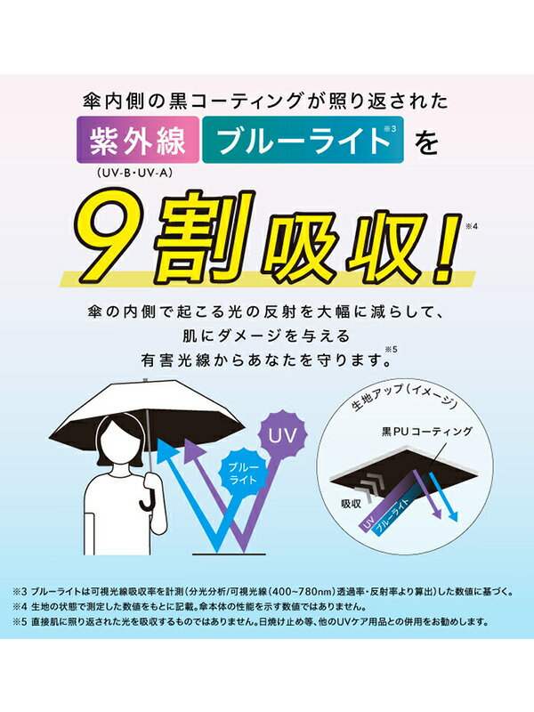 Wpc 日傘 折りたたみ 完全遮光 晴雨兼用 沖昌之 アンブレにゃん ドット