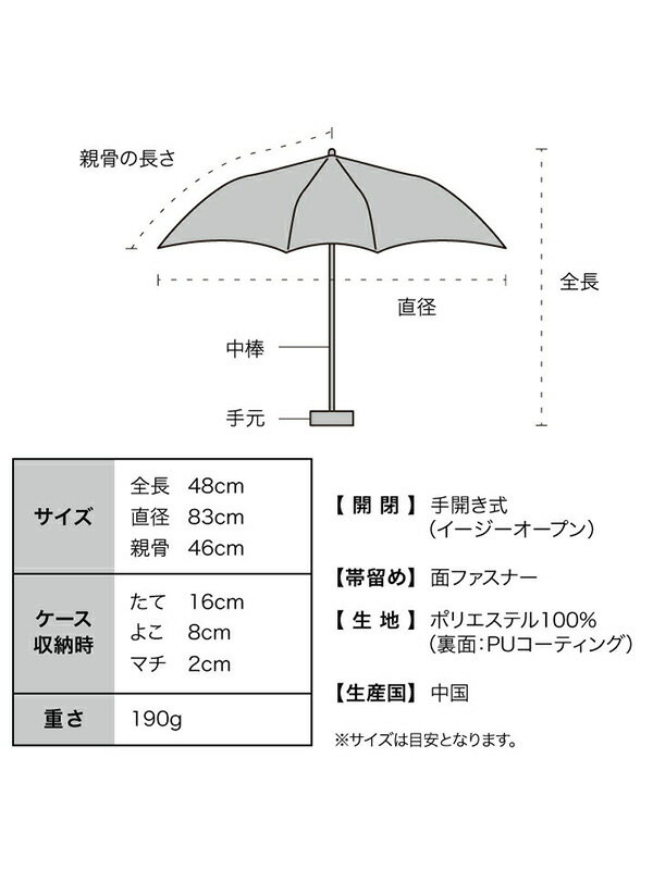 Emil Filla、NATURE、海外版超希少レゾネ、新品額付 Wpc 日傘 折りたたみ 完全遮光 晴雨兼用 沖昌之 アンブレにゃん