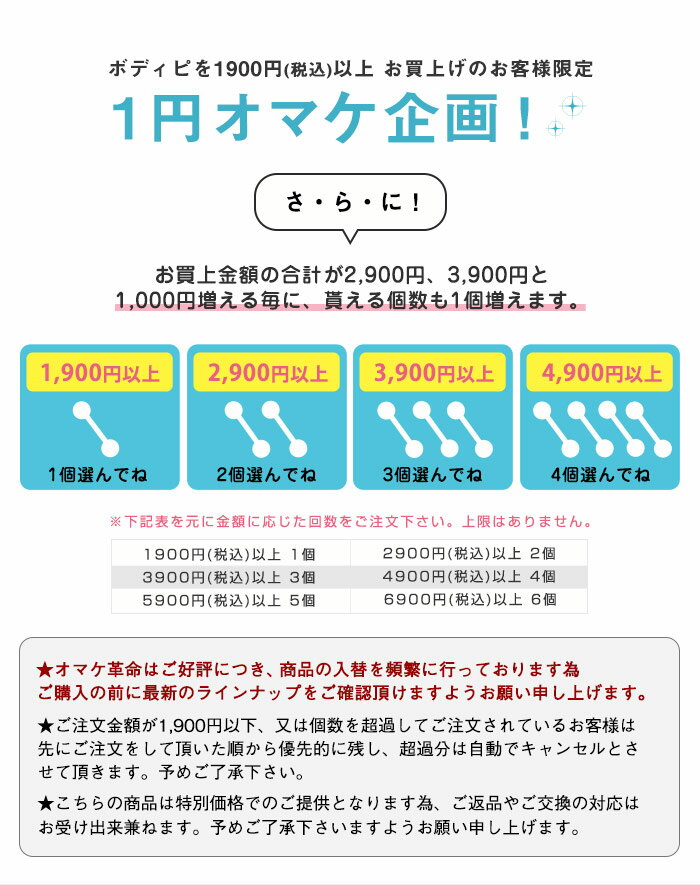 ボディピアス 18G 16G 14G 対象商品合わせて1900円以上のご購入で1円 オマケ革命(1個売り)