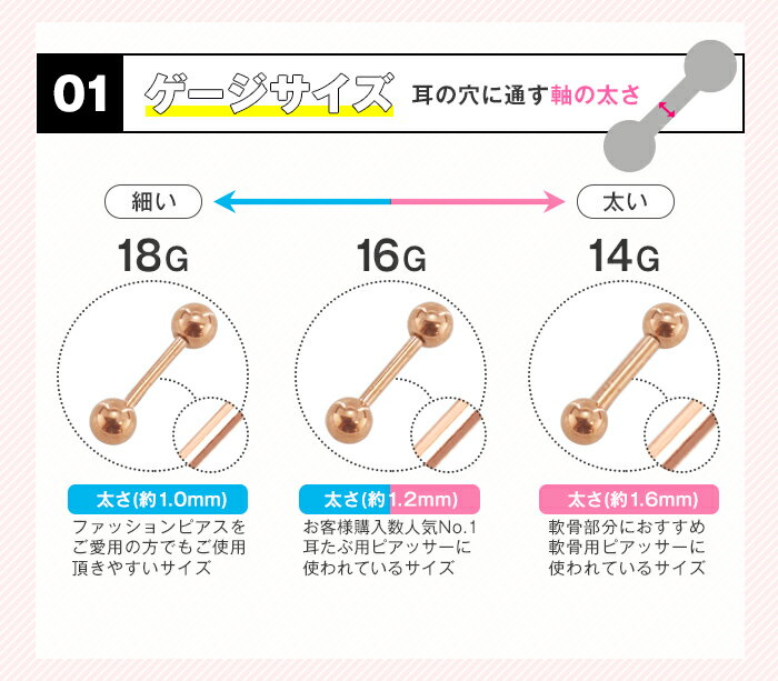 ストレートバーベル ボディピアス 18G 16G 14G カラー 定番 シンプル(1個売り)◆オマケ革命◆