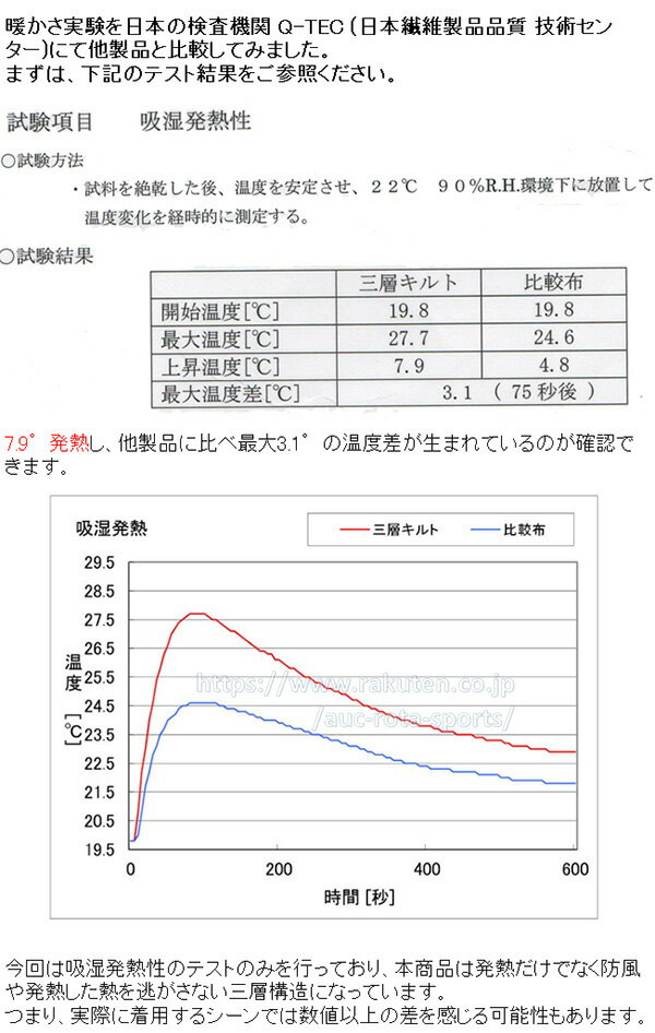 7.9° 発熱 保温 三層 【レディース】【日本製】【UPF 50+】 メガゴルフ 冬の陽 三層 ヒート レギンス 10分丈 【HT-F822】【ウィメンズ メガ ホットウェアシリーズ】02P05Nov16