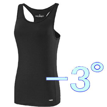 アウトレット 在庫処分 【体感温度 -3°】【UPF 50 】【MEGA Golf 夏の雪 Cool Built In Bra Padded Tank Top】 メガゴルフ 夏の雪 クール ブラパッドタンクトップ uvカット 冷感 スポーツ ゴルフ【UV-F804】【メガアイスクールウェアシリーズ】【ネコポス 対応】